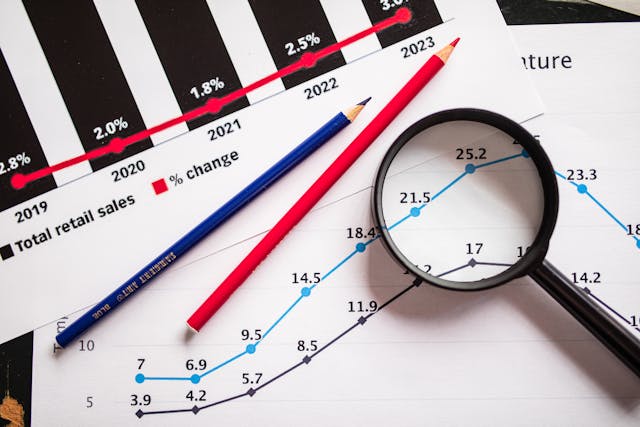 Business Insight ShopNaclo